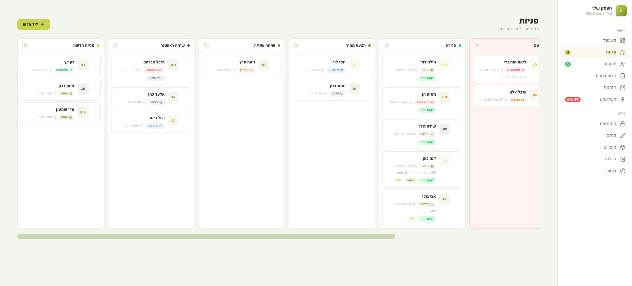 ניהול פניות — מהליד ועד הסגירה
